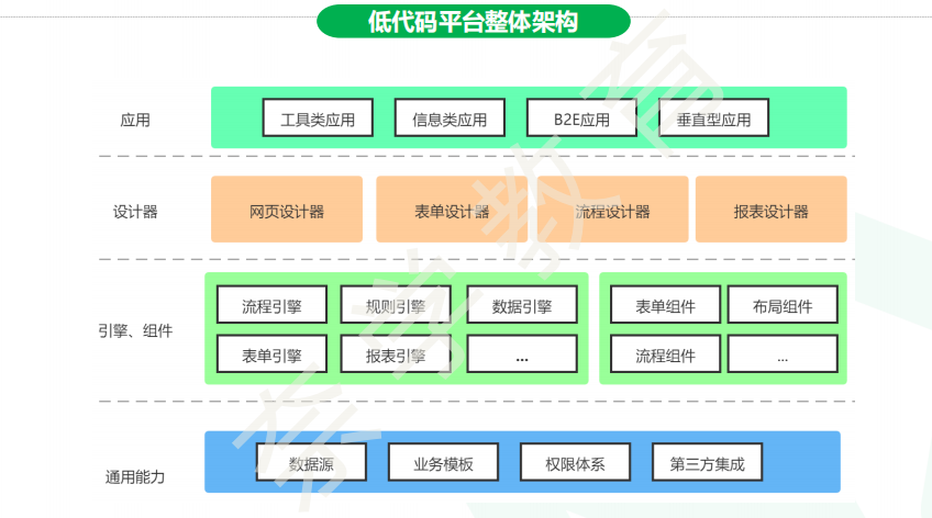 image-20211207101418281