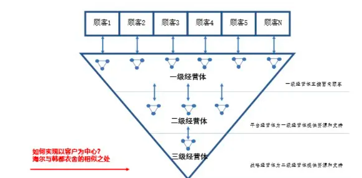 image-20211210170628620