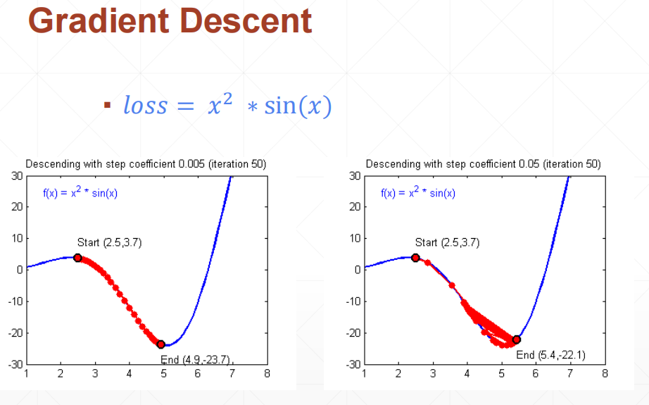 image-20220708170206759