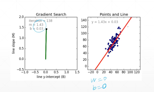 image-20220708191622668